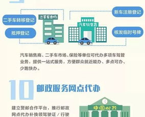 貨車異地年檢與手續(xù)簡化 便民新政助力貨運行業(yè)