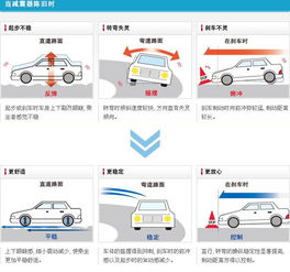 丹陽車友福音 K Sport運動絞牙避震代理，專業技師包安裝，翼網車友會專享按揭服務